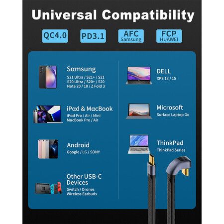 5inch USB C Cable 240W, U Shape 180 Degree USB C to C Cable 40Gbps, Flat and Flexible Type C Fast Charging Cable
