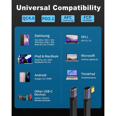 Flat Short USB C Extension Cable 5inch, 240W Right Angle USB C Male to Female Cable, 40Gbps USB 4.0 Type C Extender Cable