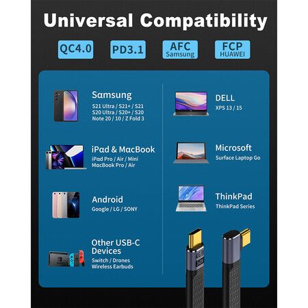 5inch Short USB C to USB C Cable, 240W 40Gbps Type C Fast Charging Cable, Flat and Flexible Right Angle Type C Cable