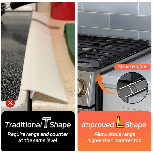 Stainless Steel Stove Counter Gap Cover 2 Pack,Stove Guard,Stove Gap Filler for Kitchen,Range Trim Kit Adjustable Length