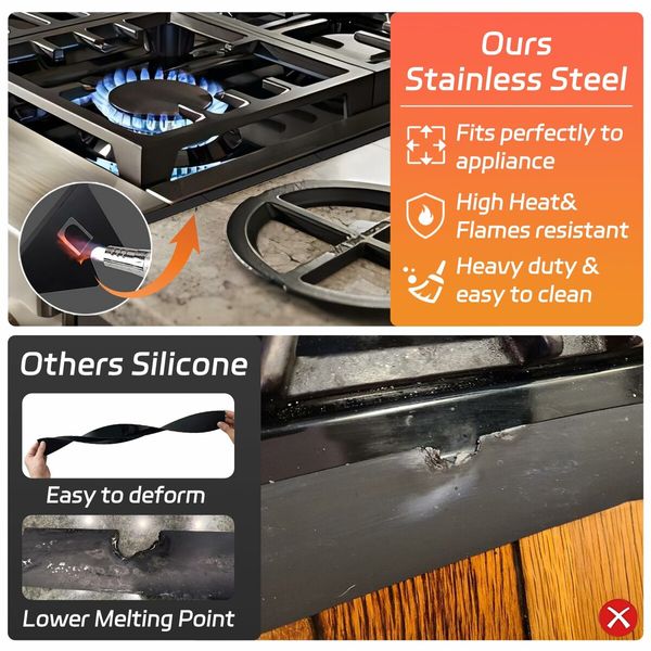 Stainless Steel Stove Counter Gap Cover 2 Pack,Stove Guard,Stove Gap Filler for Kitchen,Range Trim Kit Adjustable Length