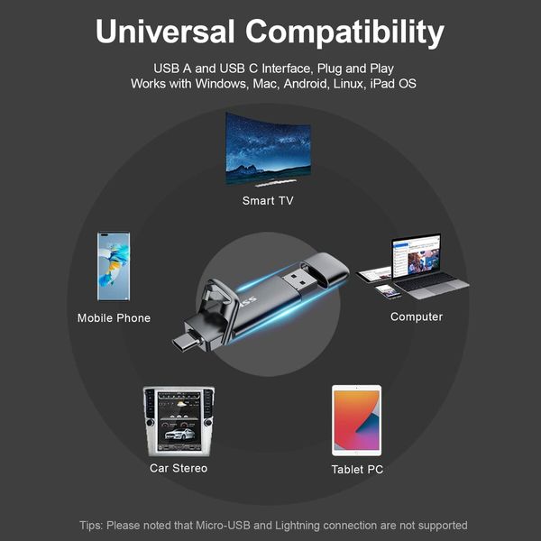 SSK 128GB Dual USB C Flash Drive,2-in-1 Type C+ USB A 3.2 Gen2 Solid State Thumb Drive,Speed Up to 550MB/s Memory Stick Data Storage