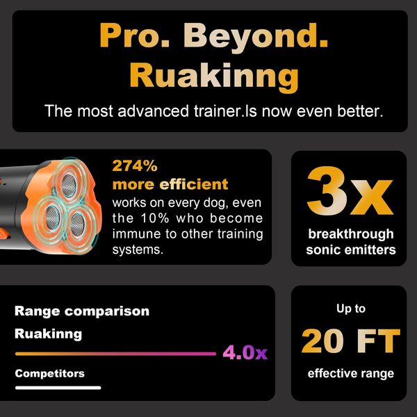 Dog  Anti Bark Device with 3X Sonic Emitters 50ft Range Pet Owners Training Tool