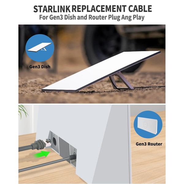 Starlink Gen 3 Cable,46m Starlink Replacement Cable,High-Speed Satellite Internet Accessory & Extension Cord for Star Link V3 Dish