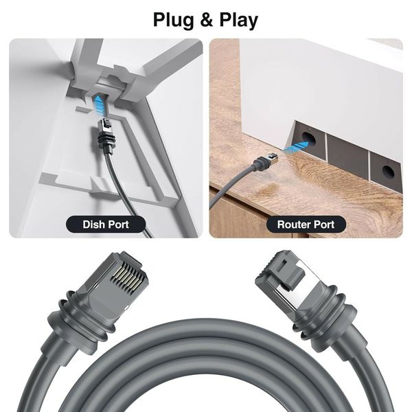 Starlink Gen 3 Cable,46m Starlink Replacement Cable,High-Speed Satellite Internet Accessory & Extension Cord for Star Link V3 Dish