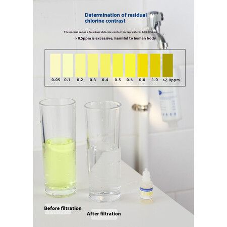 3 Replaceable PP Cotton & Calcium Sulfite Balls Household Water Purifier Set Shower Washing Machine Toilet Filter