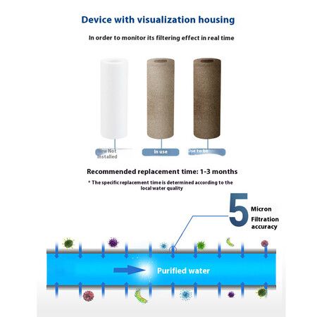 3 Replaceable PP Cotton & Calcium Sulfite Balls Household Water Purifier Set Shower Washing Machine Toilet Filter