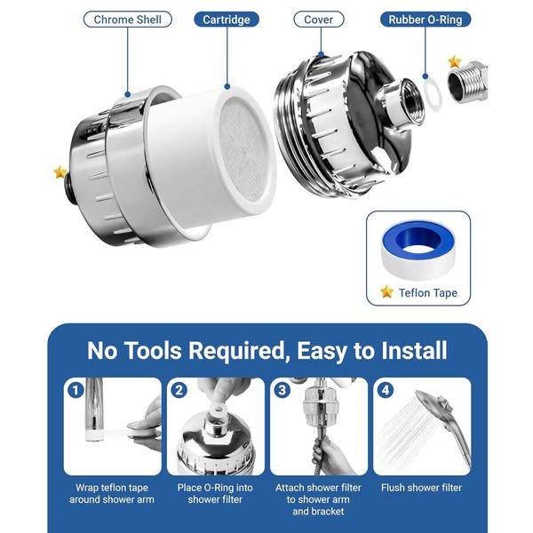 15 Stage Shower Filter High Output Removes Chlorine & Fluoride With 3 Replaceable Cartridges