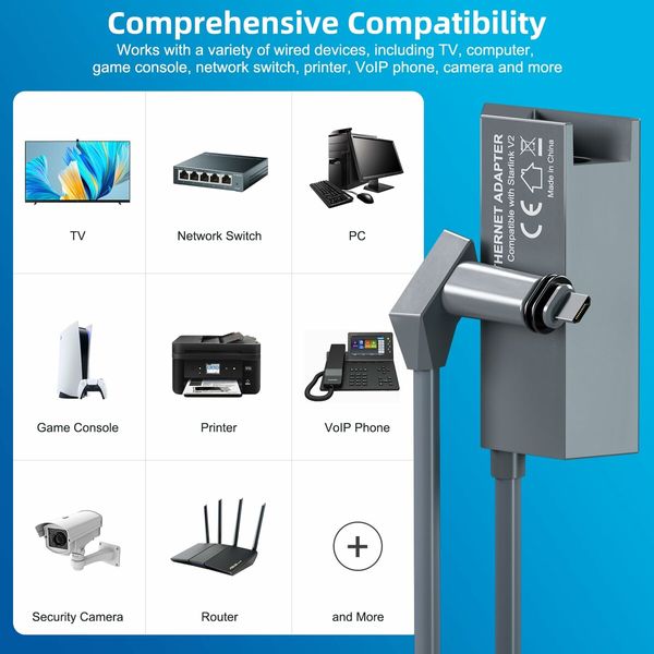 Starlink Ethernet Adapter for Starlink Rectangular Satellite Internet V2,Starlink Adapter Ethernet Gen 2 for Wired External Network