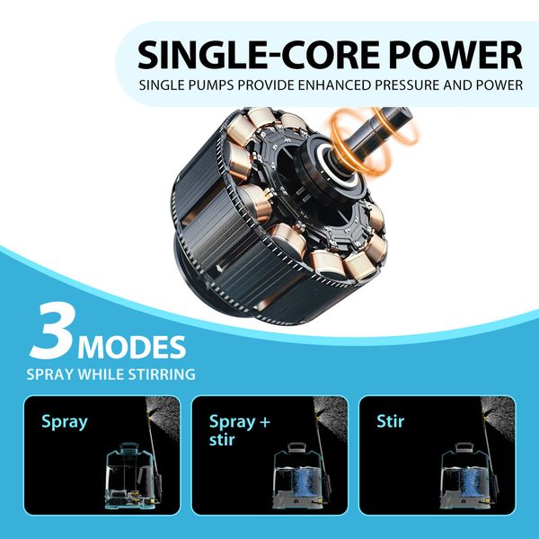 16L Electric Backpack Sprayer Disinfection Garden Watering Weed Remover 12V Rechargeable Battery Powered Herbicide Car Wash Knapsack Motor Auto Mixing