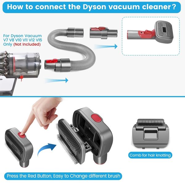 Dog Hair Vacuum Brush for Grooming and Shedding Compatible with Dyson V15, V11, V10, V8, V7,Removes Loose Hair,Dander,Undercoat and Tangles