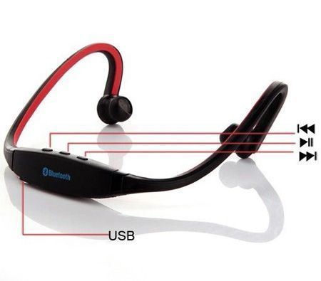 LUD Wireless Bluetooth Sports Headset/Earphone Headphone