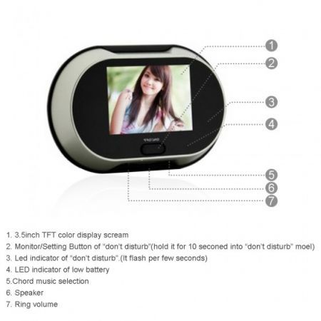 3.5" TFT LCD Pinhole Peephole Digital Door Viewer Doorbell with Camera for Home Don't Disturb Function