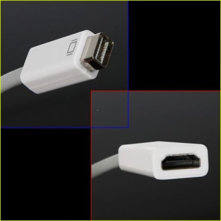 Mini DVI To HDMI Video Adapter Cable For iMac Macbook