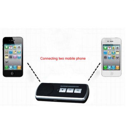 Bluetooth 3.0 Hands-free Dual Link Visor Car Multipoint Speakerphone