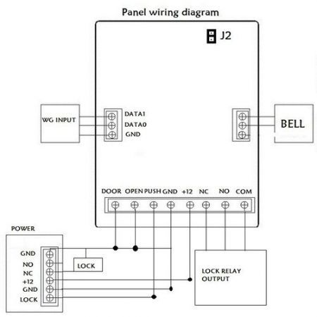 High Security RFID Entry Metal Door Lock Access Control System