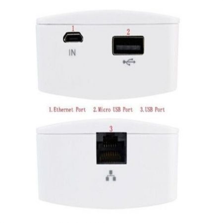 EDUP EP-9511N Cloud Assistant 150mbps 3G Router - Power Bank Funct, WiFi Disk