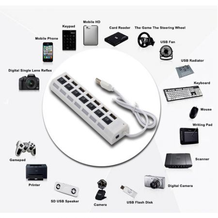 7 Ports USB Hub With ON/OFF Switch White