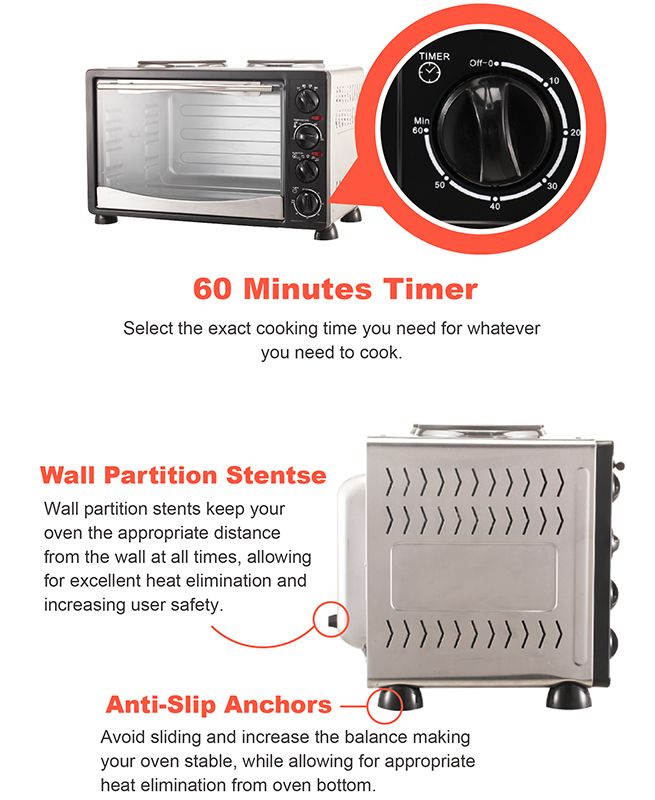 34L Electric Convection Oven with Twin Hot Plates & Rotisserie Crazy