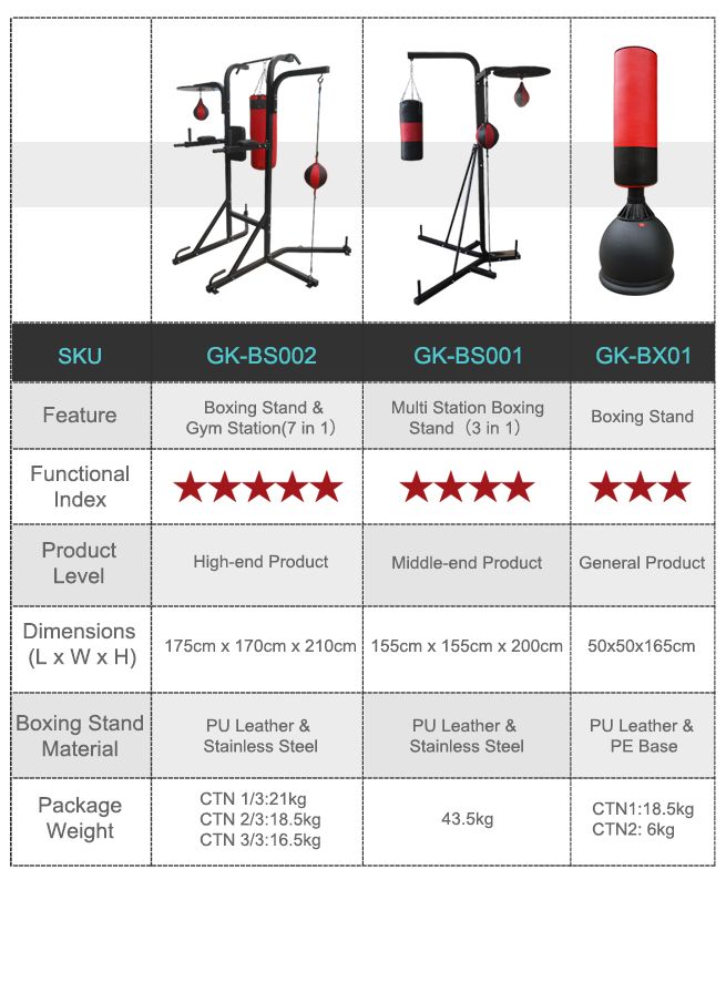 3 in 1 punching bag stand