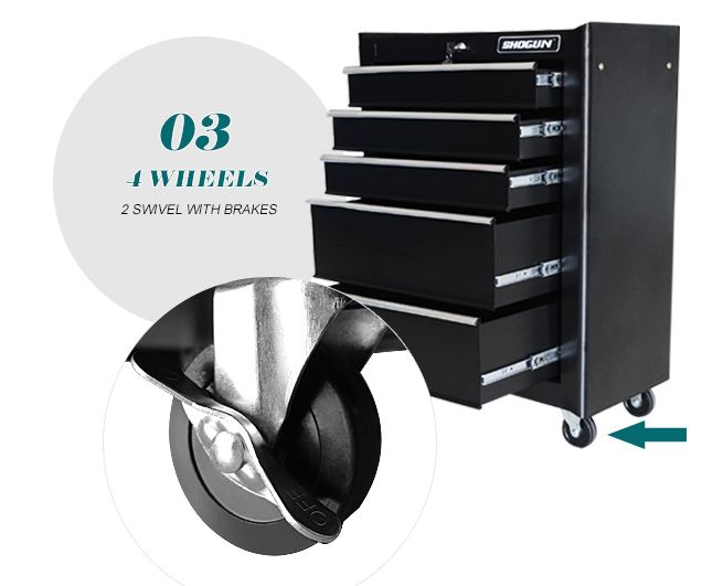 5 Drawer Mechanics Tool Box Crazy Sales