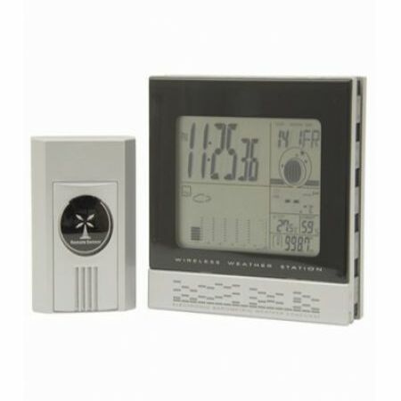 Electronic Weather Station