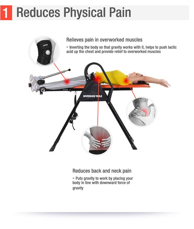 Genki Folding Gravity Inversion Table | Crazy Sales