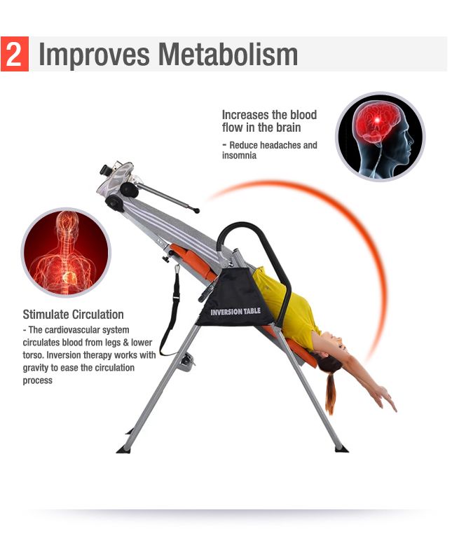 Genki Folding Gravity Inversion Table | Crazy Sales