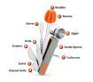Bar10der Ultimate Bartending Tool - Orange