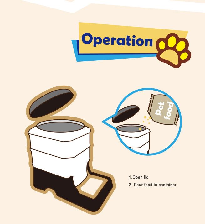 2 Auto Dog Cat Bird Rabbit Guinea Pigs Feeder & Water Dispenser Set