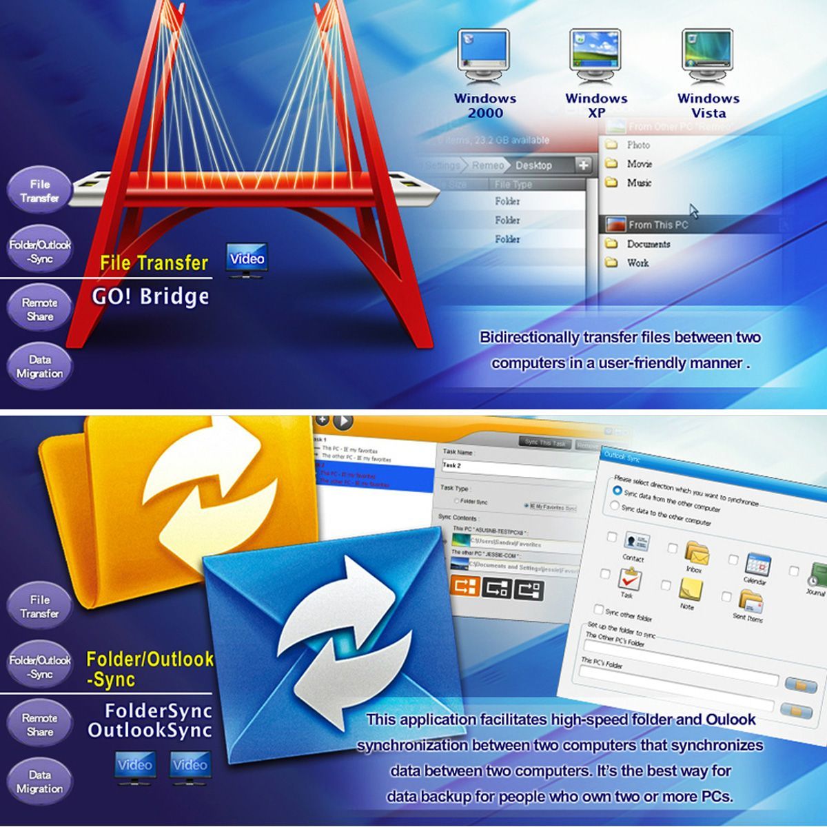 Computer And Computer Sharing File Transmission Network Sharing Sharing Mailbox Synchronous High ...