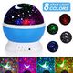 Night Light for Kids, Moon Star Projector -for Baby Kids Women, Christmas Party Bedroom Decoration