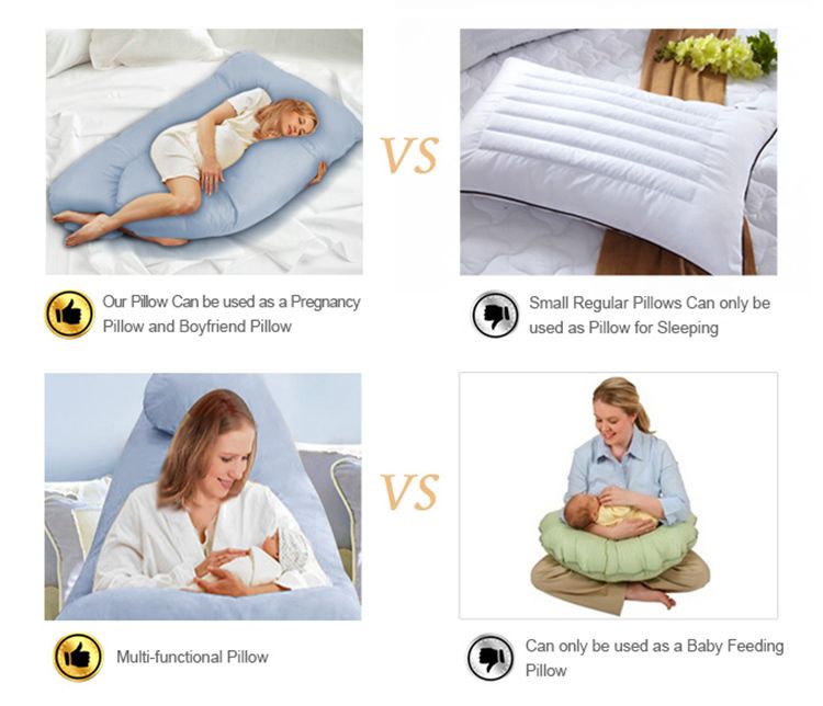 feeding pillow with back support