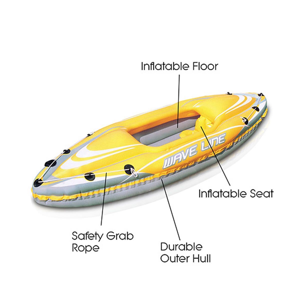 Single Inflatable Kayak Set Crazy Sales