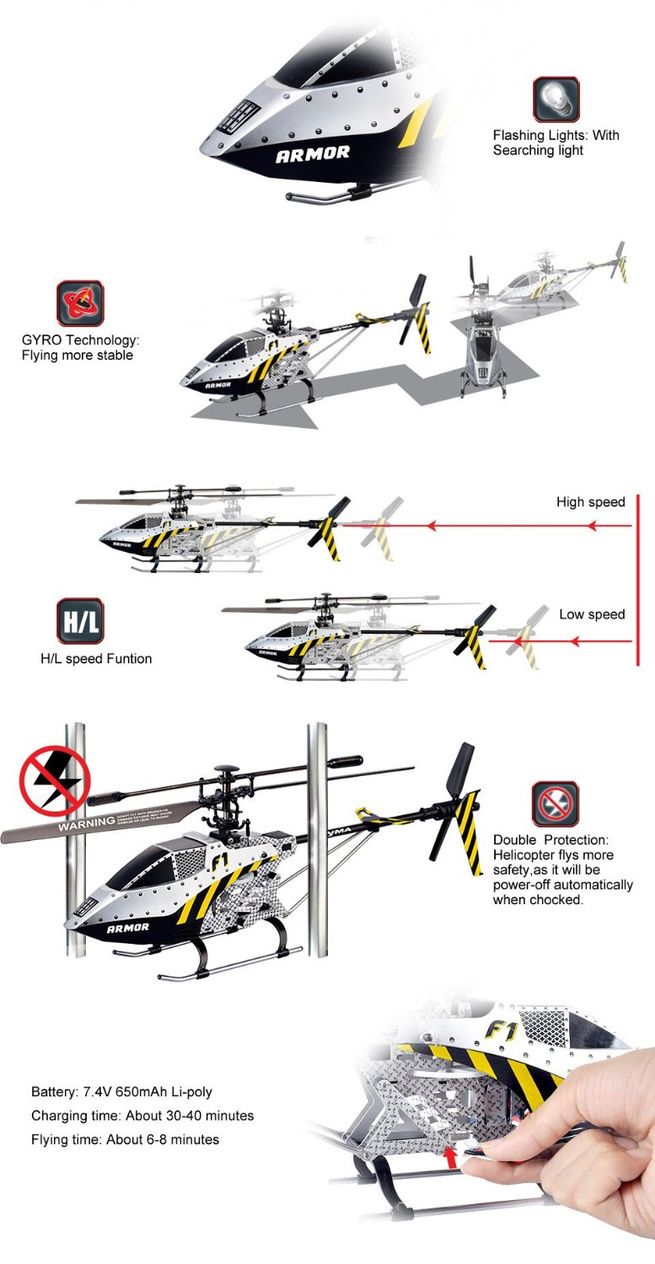 syma 2.4 ghz helicopter
