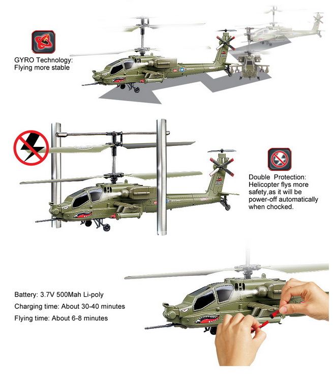 rc military helicopter