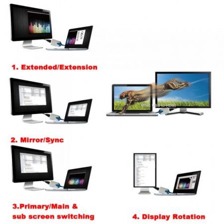 USB 3.0 to HDMI Graphic Adapter Converter Multi Display for HDTV LCD PC Laptop Projector 2048*1152 1920 * 1080 5Gbps