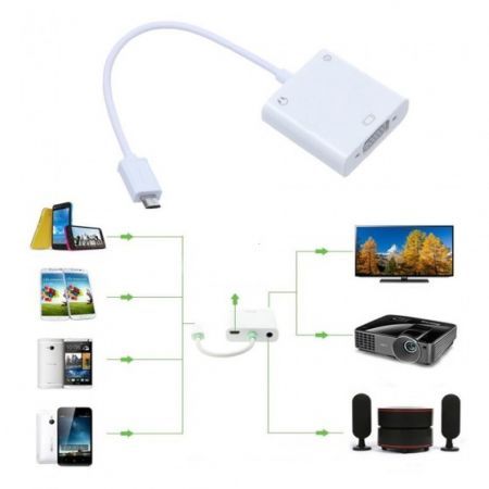 Micro USB MHL to VGA and 3.5mm Audio Adapter + Micro 5pin Adapter for Samsung Galaxy Note 2 3/S3 S4