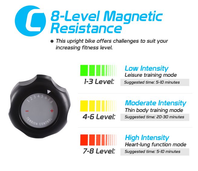 genki magnetic exercise bike