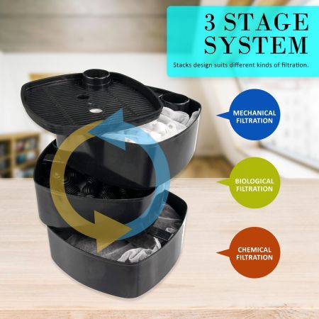 https://img.crazysales.com.au/products_pictures/902/90285_2002593_F.jpg