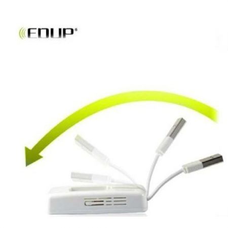 Mini 150 Mbps 2.4G USB Wireless AP/Client Network Router Adapters EDUP EP-2906