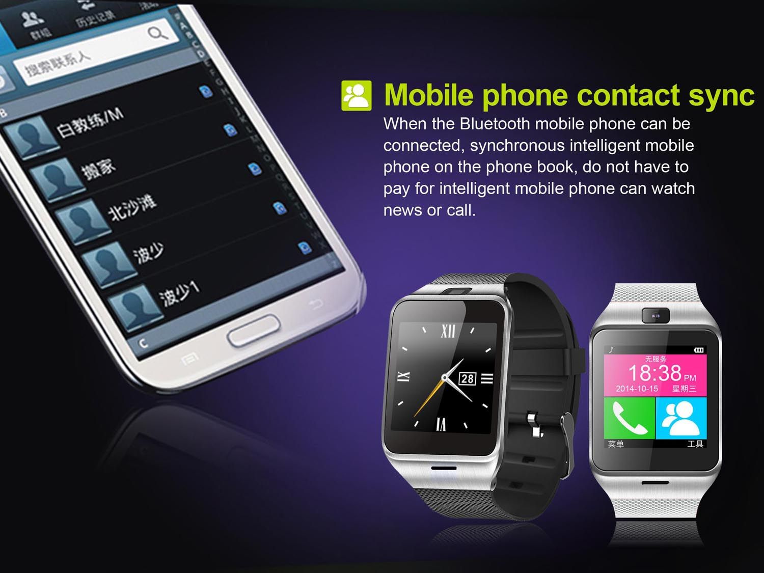 smartwatch for lgv30