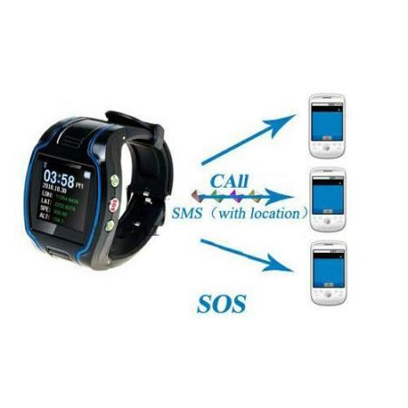 gprs tracking watch