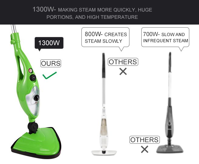 10 In 1 Steam Mop & Accessories Crazy Sales