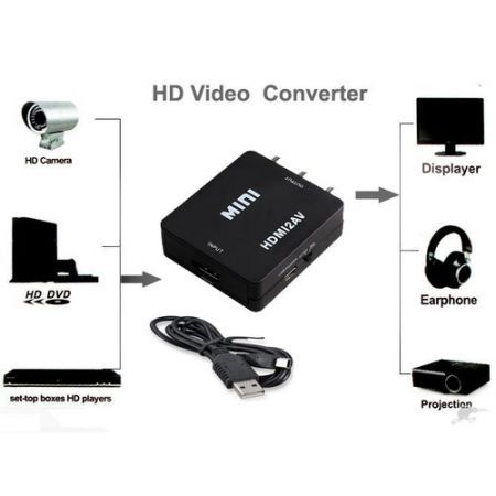 HDMI to RCA CVBS Audio Video Converter - Black