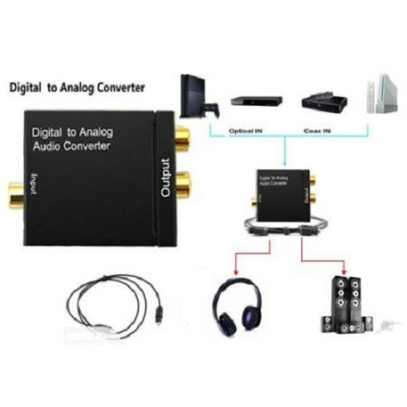 Digital Optical Coax to Analog RCA Audio Converter