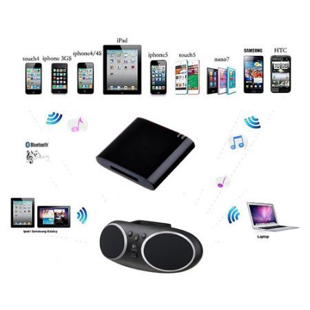 Wireless Bluetooth Music Receiver Apple Docking Speaker Adapter for iPhone iPod Cell Phones Players