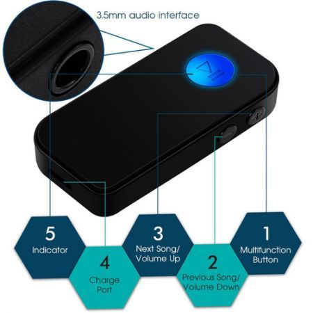 Bluetooth wireless music receiver