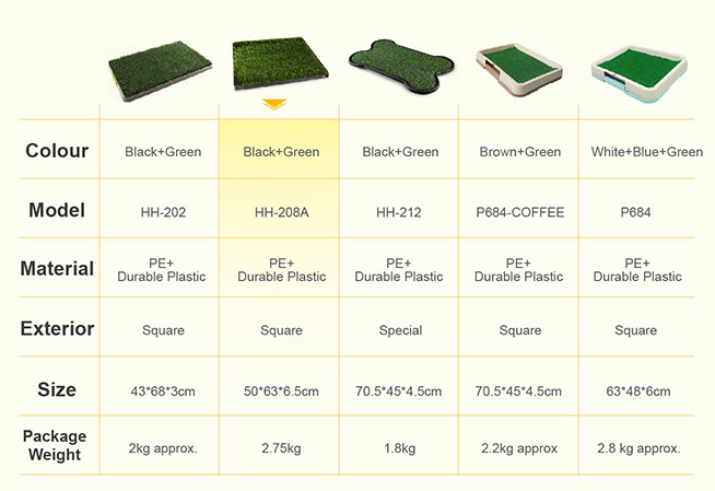 Dog Toilet Mats Comparison